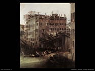 canaletto venezia_rio_dei_mendicanti