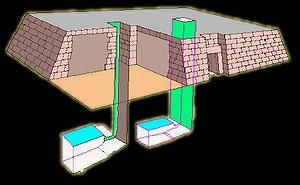 mastaba schema